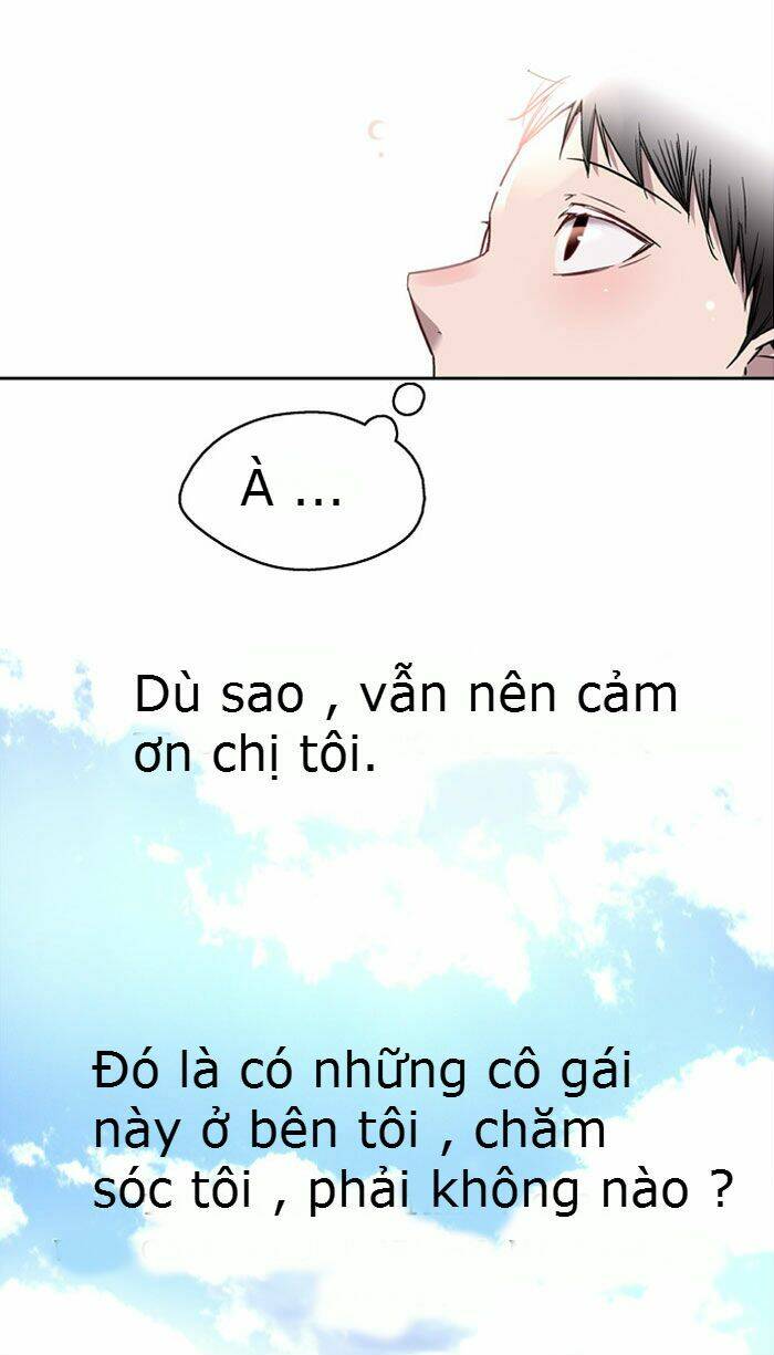 Chương 5 - Trang 71