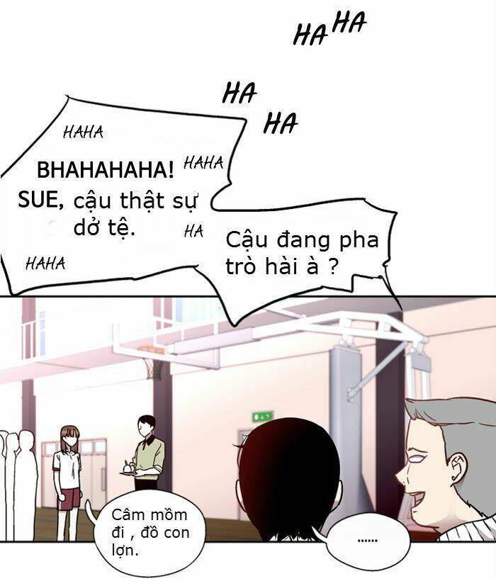 Chương 6 - Trang 14