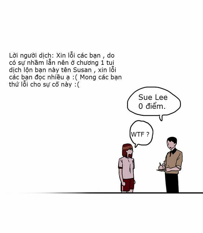 Chương 6 - Trang 15