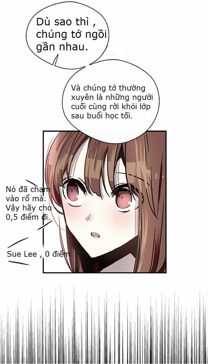 Chương 6 - Trang 16
