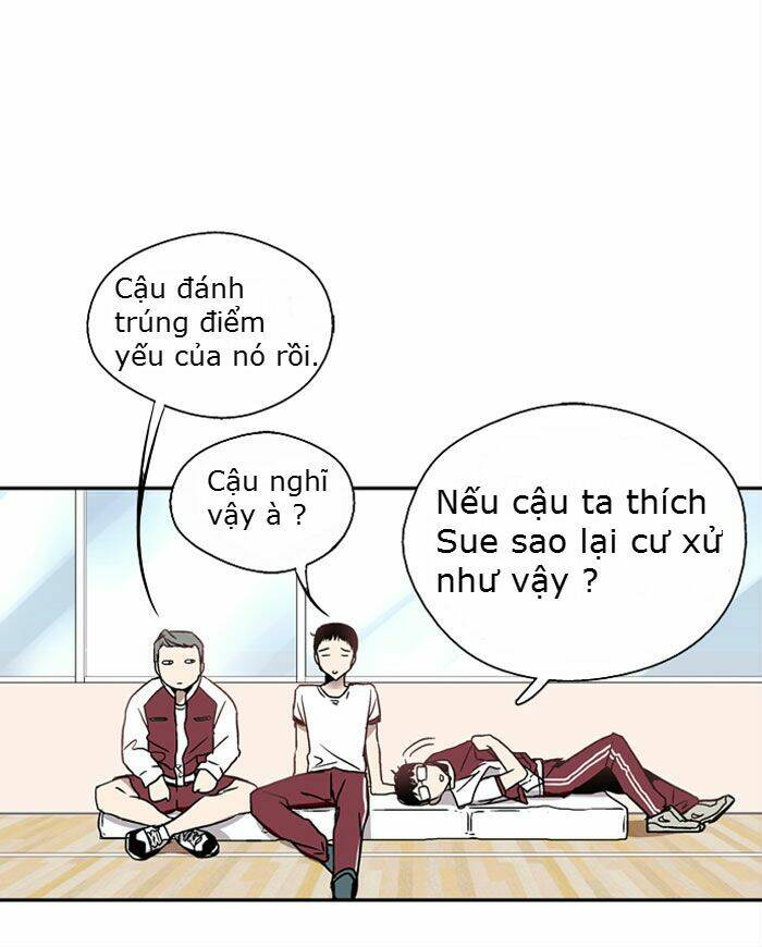 Chương 6 - Trang 21