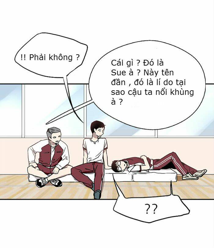 Chương 6 - Trang 22