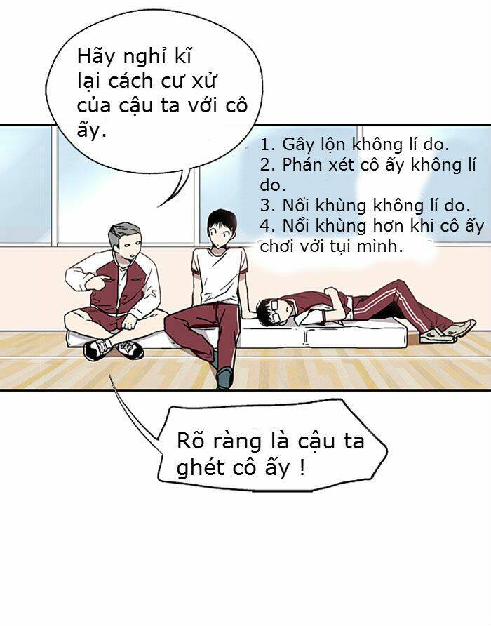 Chương 6 - Trang 23