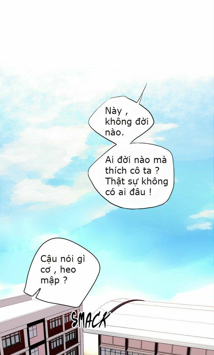 Chương 6 - Trang 28
