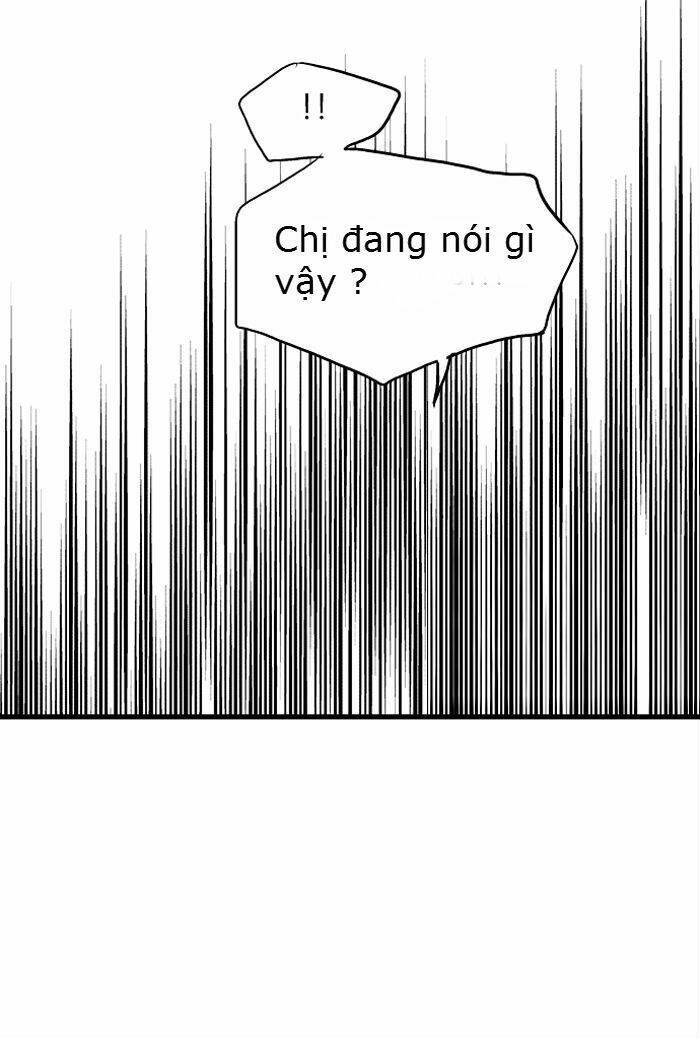 Chương 7 - Trang 10