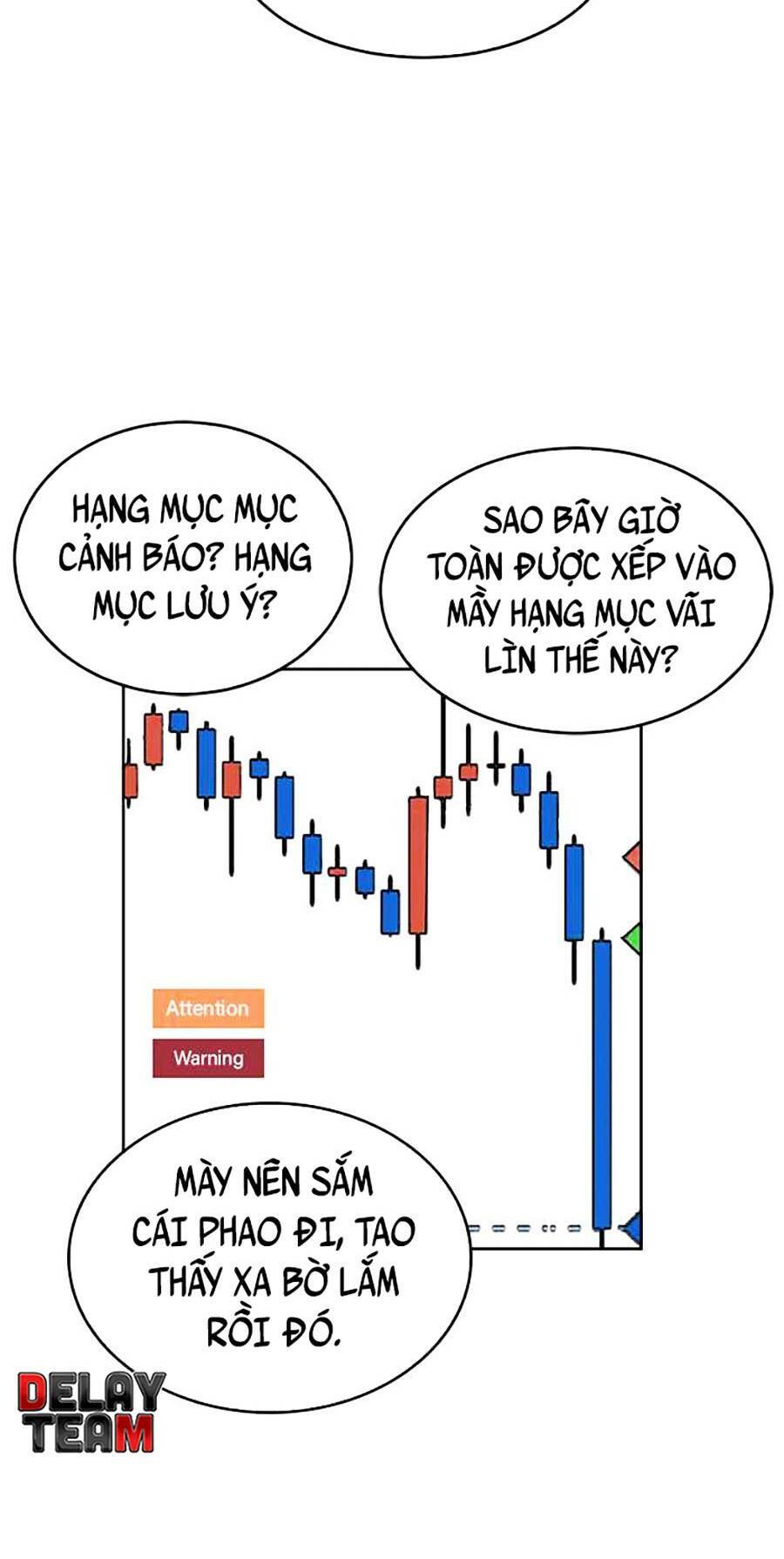 Chương 8 - Trang 34
