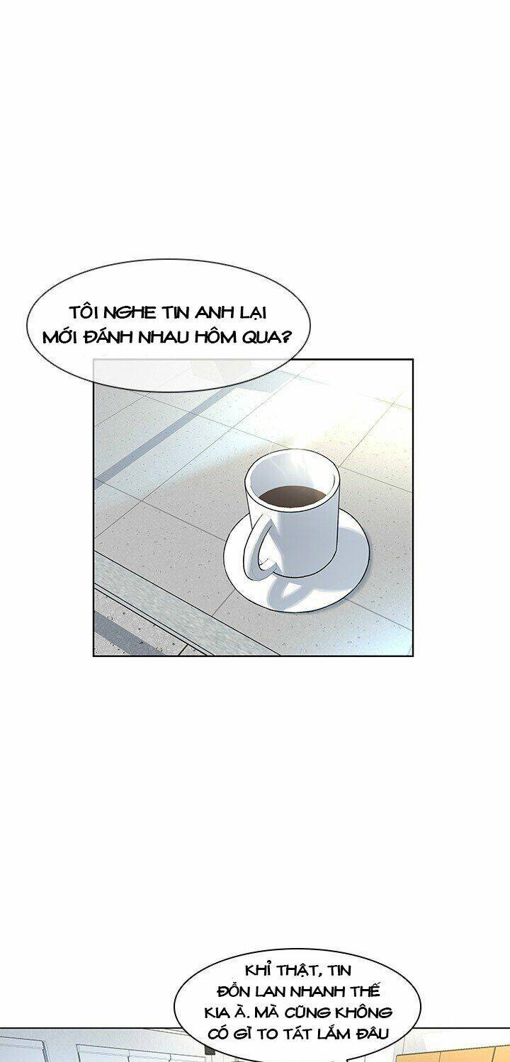 Chương 10 - Trang 1