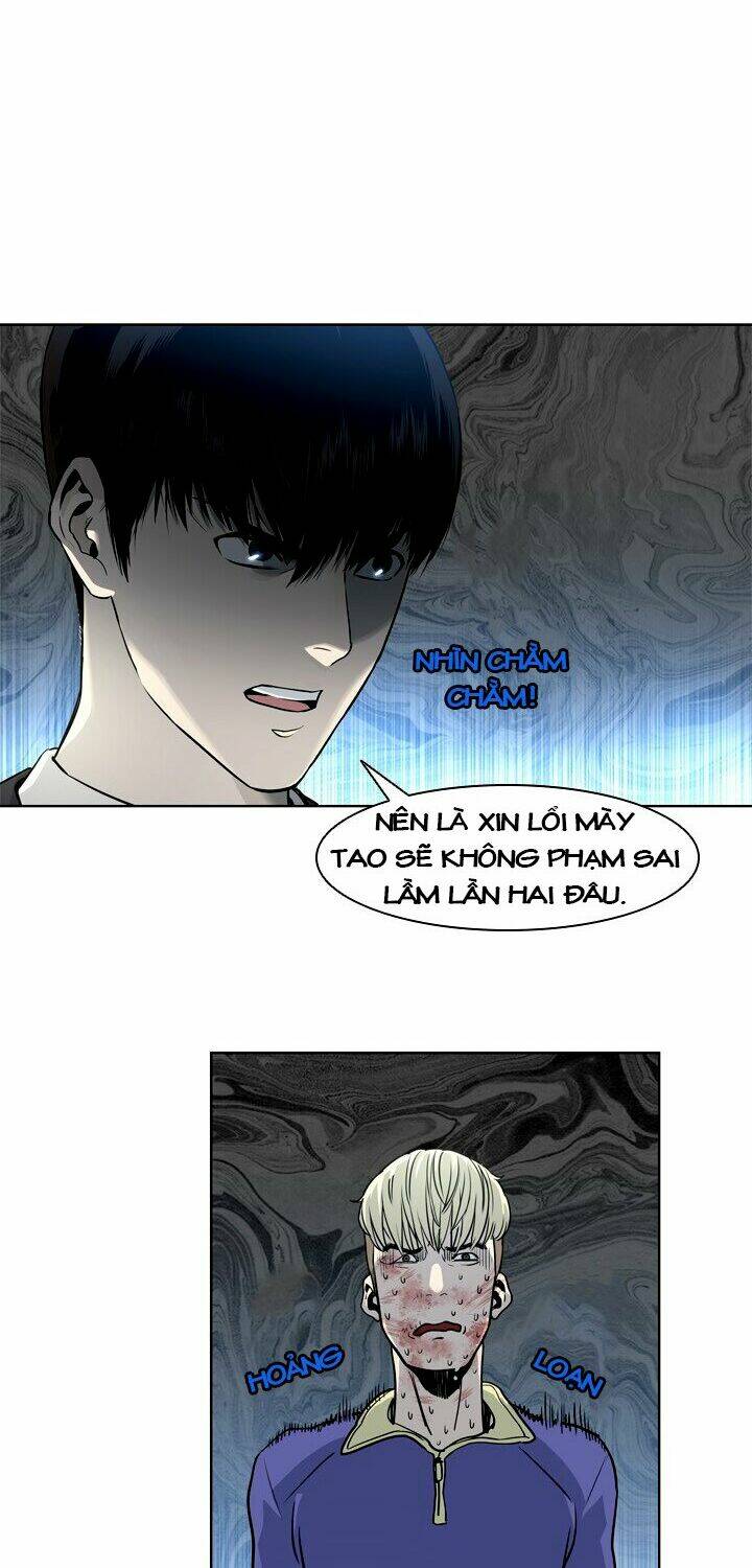 Chương 5 - Trang 42