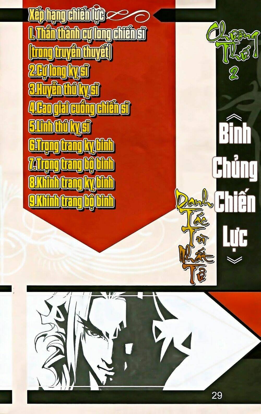 Chương 2 - Trang 2