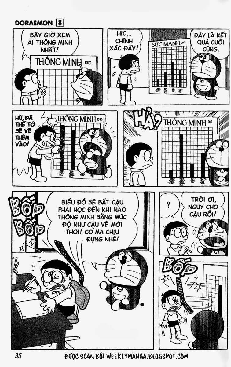 Chương 129 - Trang 5