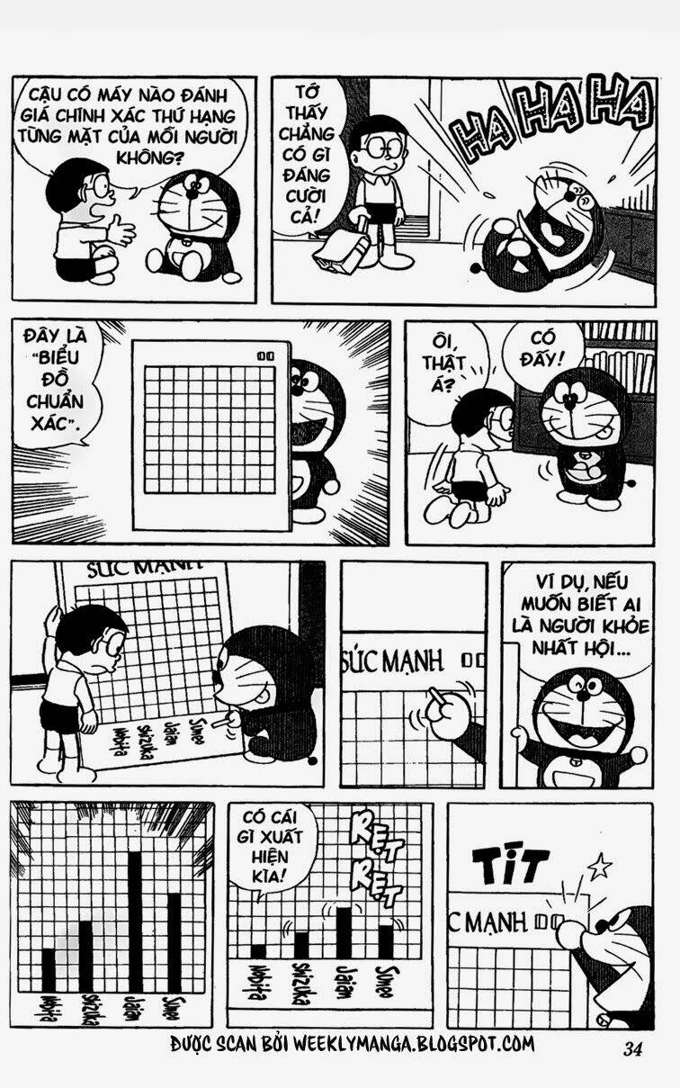 Chương 130 - Trang 4