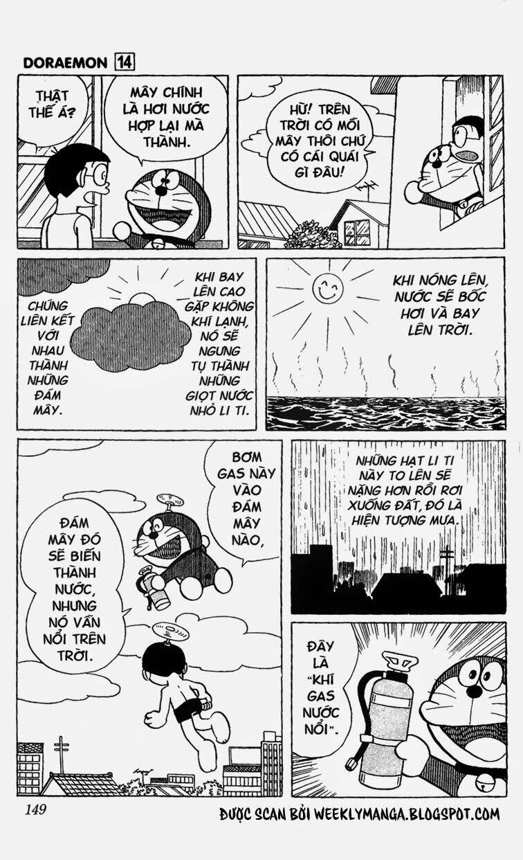 Chương 265 - Trang 4