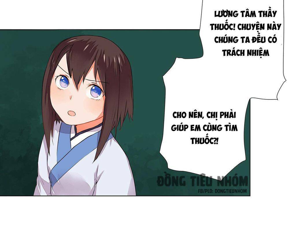 Chương 6 - Trang 32