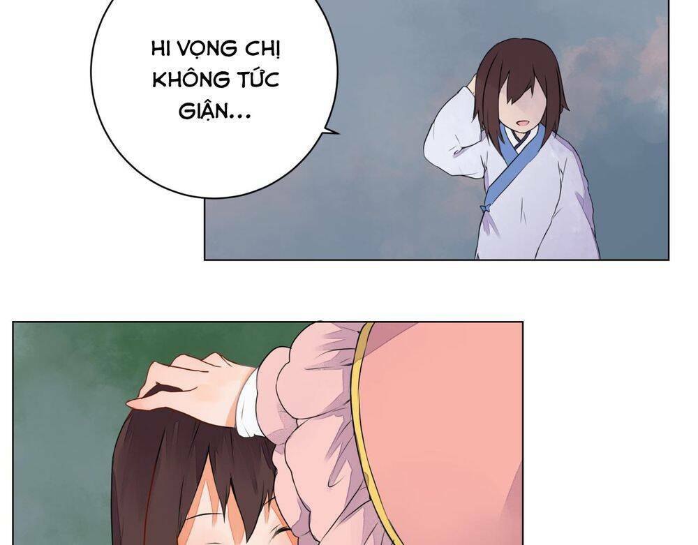 Chương 7 - Trang 39