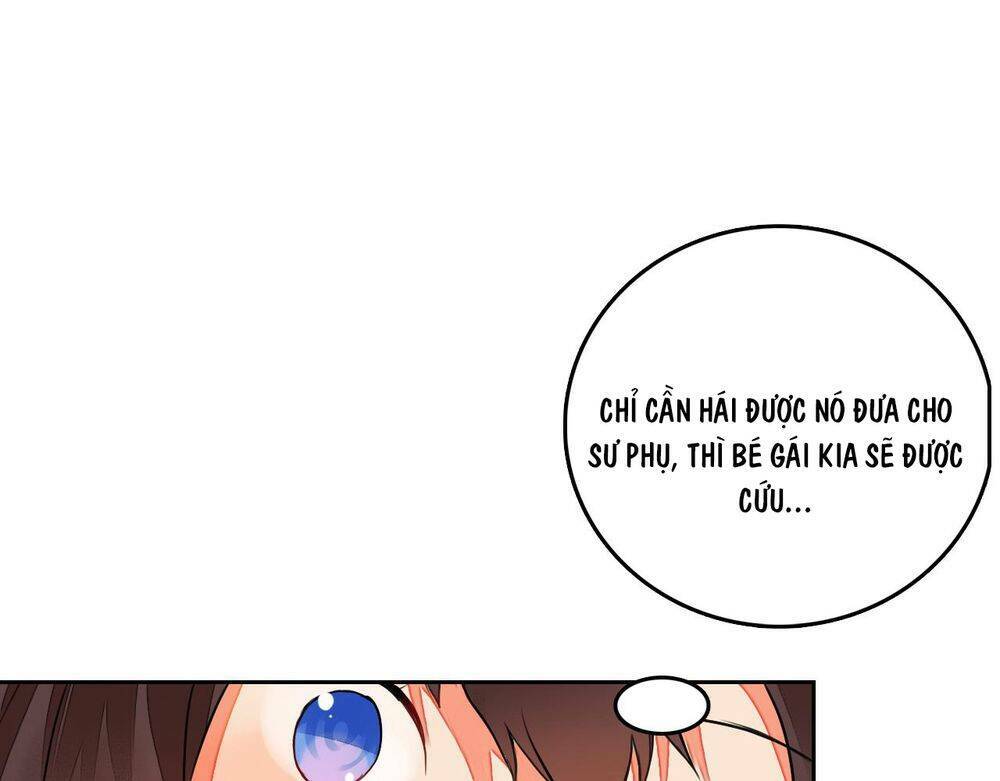 Chương 9 - Trang 53