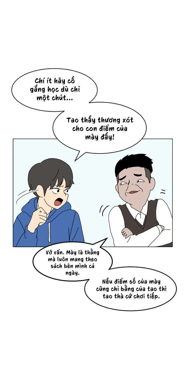 Chương 1 - Trang 55