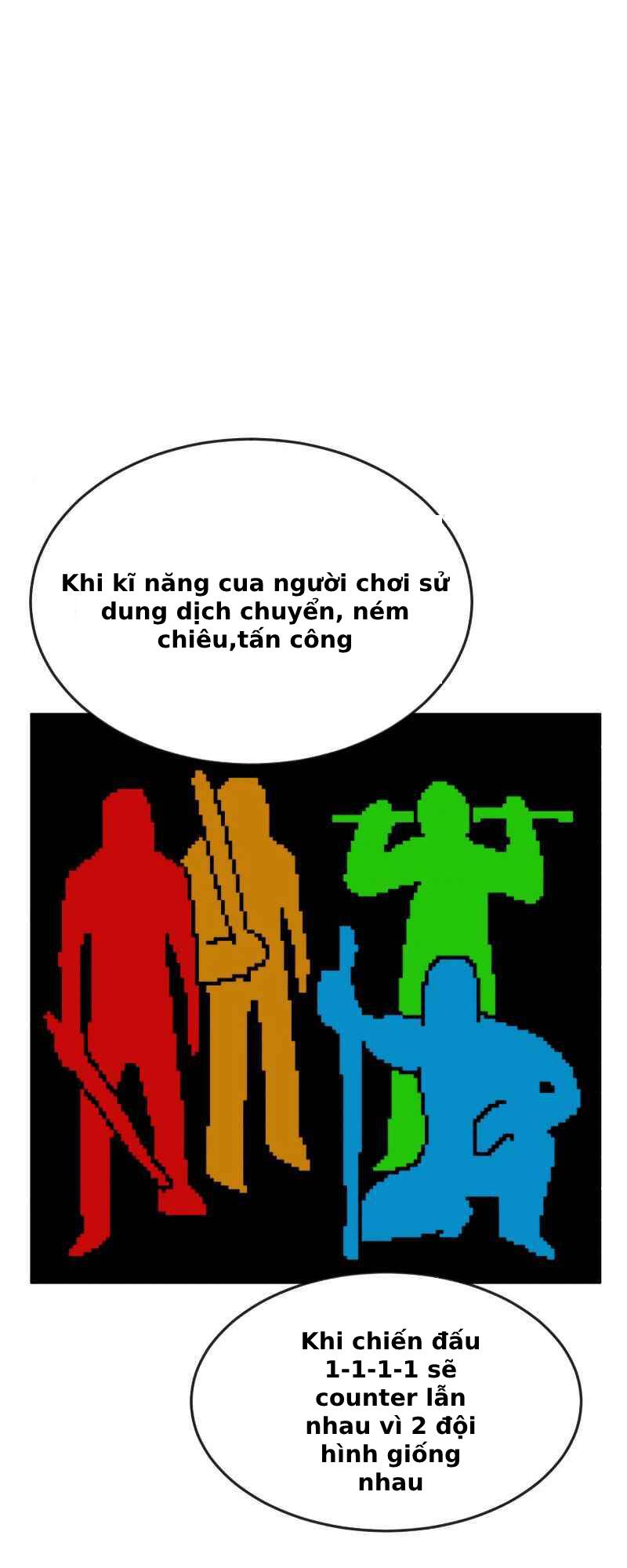 Chương 13 - Trang 68