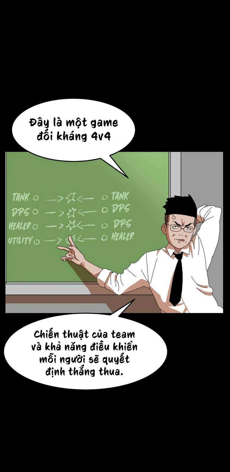 Chương 2 - Trang 62