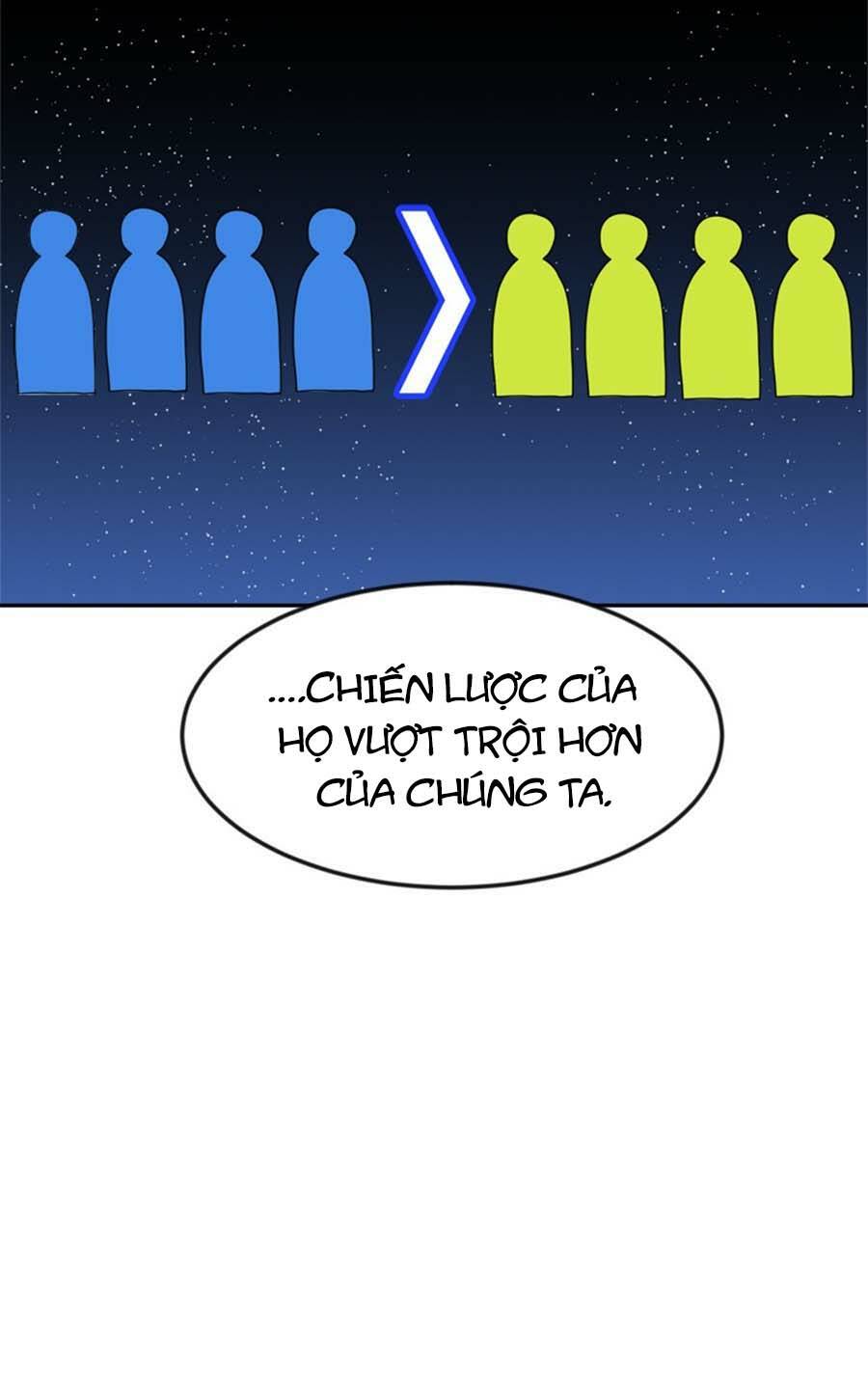 Chương 78 - Trang 86
