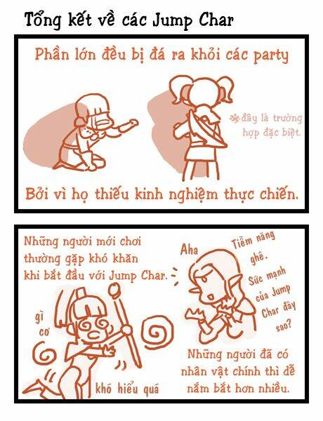 Chương 10 - Trang 23