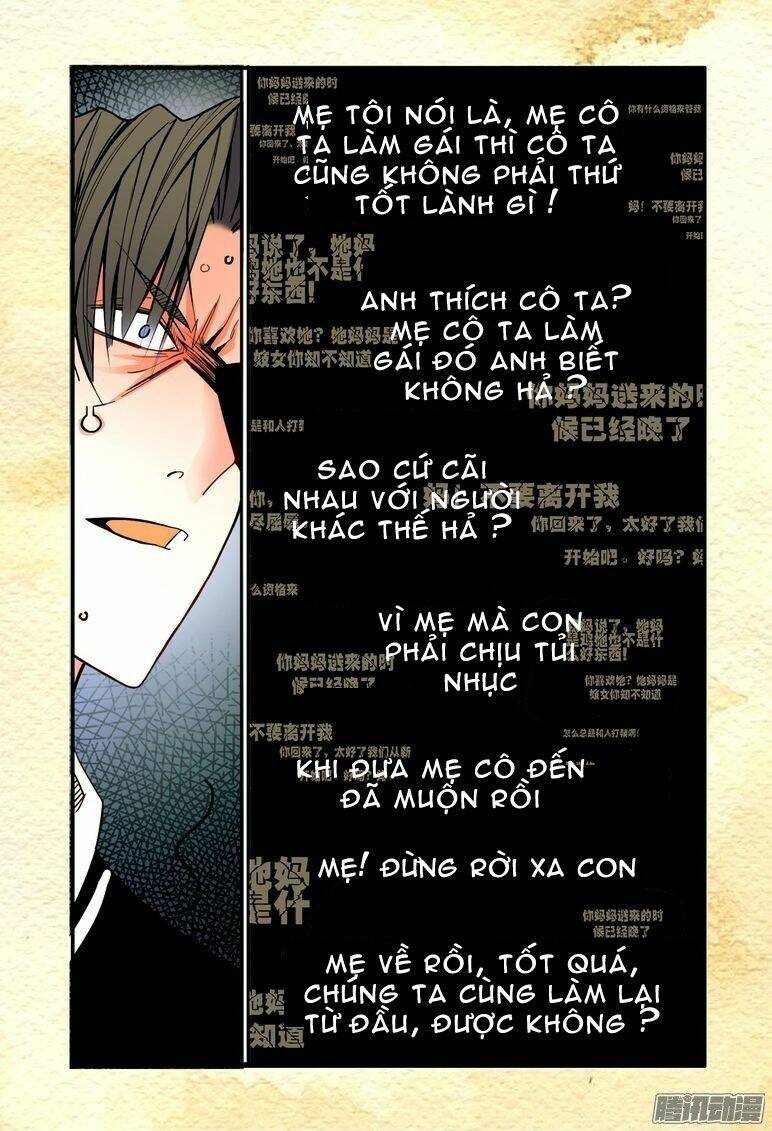 Chương 6 - Trang 10