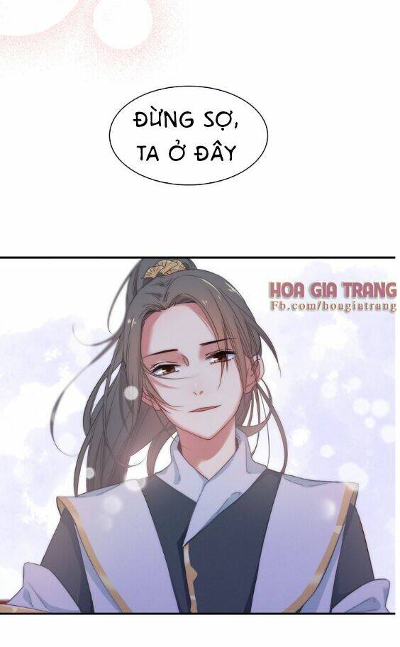 Chương 0 - Trang 20