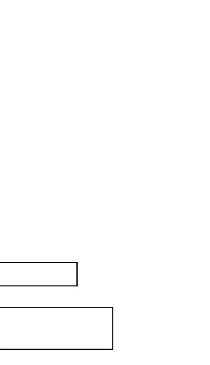 Chương 10 - Trang 1
