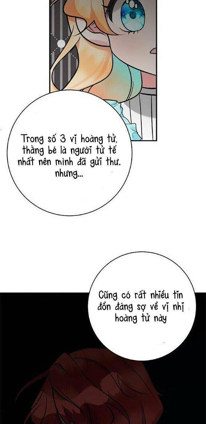 Chương 12 - Trang 24