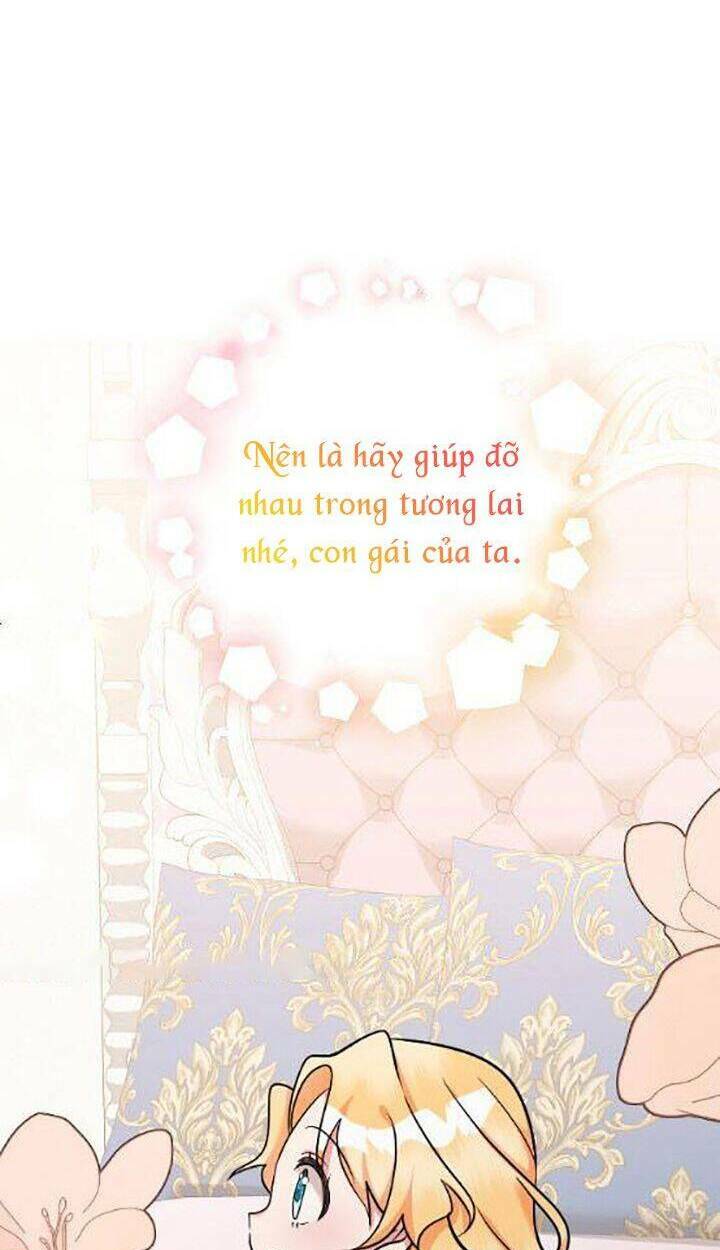Chương 6 - Trang 29