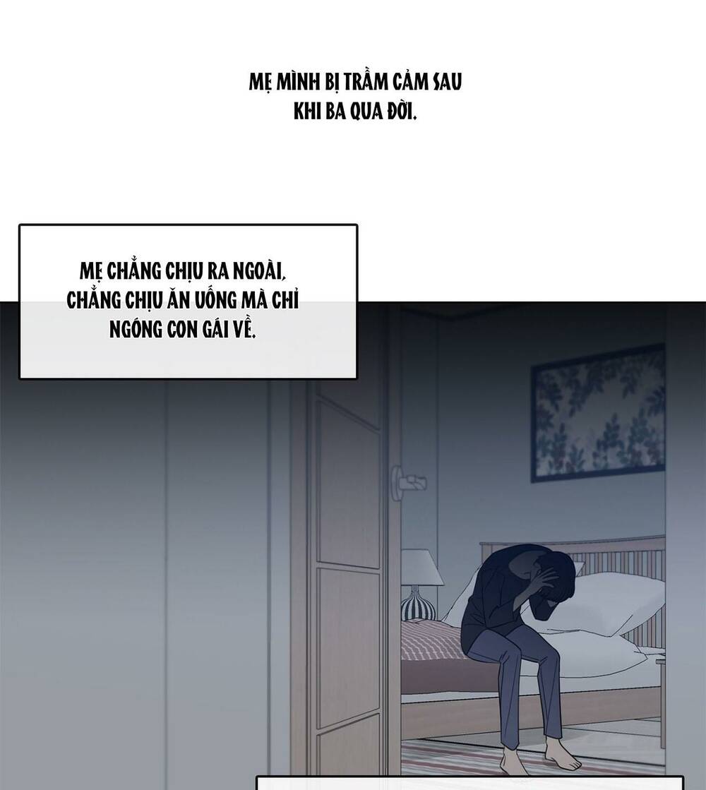 Chương 11 - Trang 45