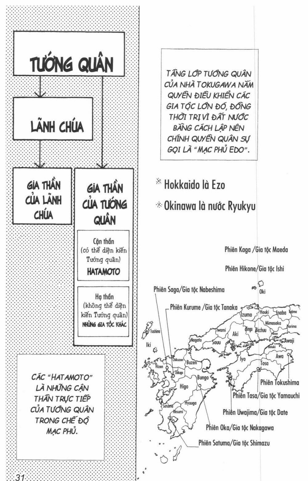 Chương 1 - Trang 37