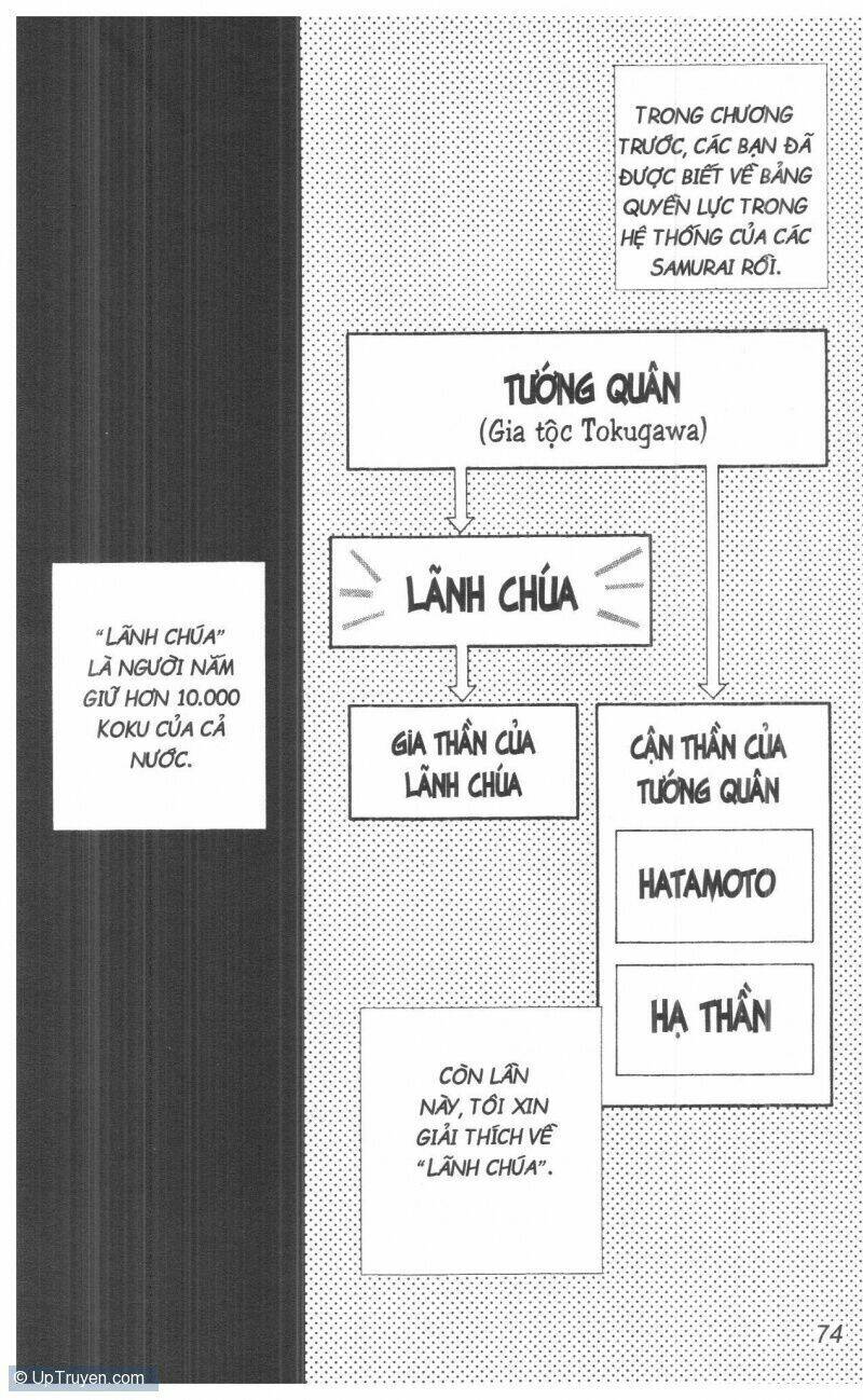 Chương 1 - Trang 89