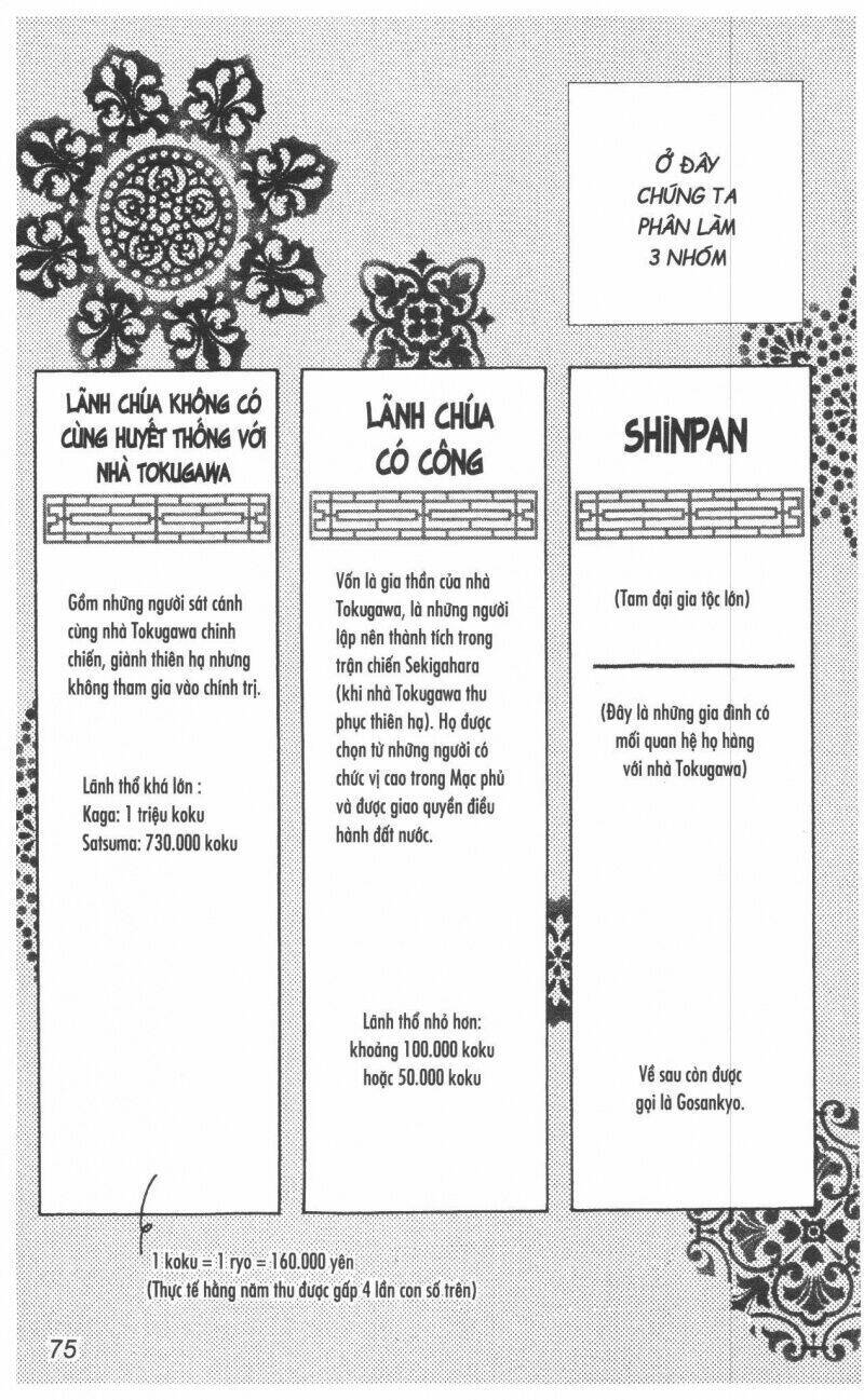 Chương 1 - Trang 90