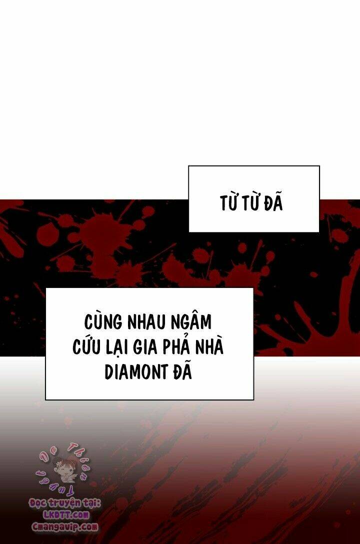 Chương 5 - Trang 43