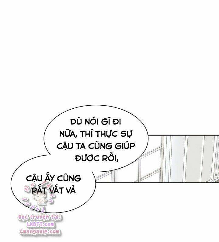 Chương 6 - Trang 64