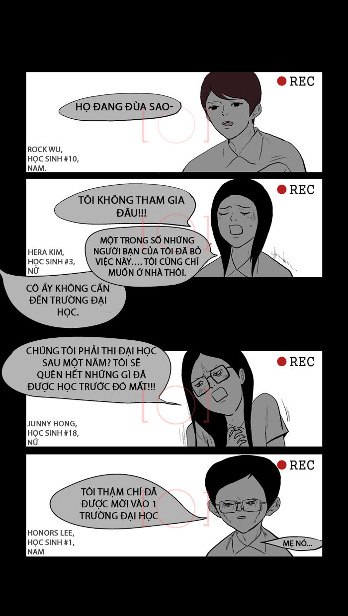 Chapter 2 - Trang 6