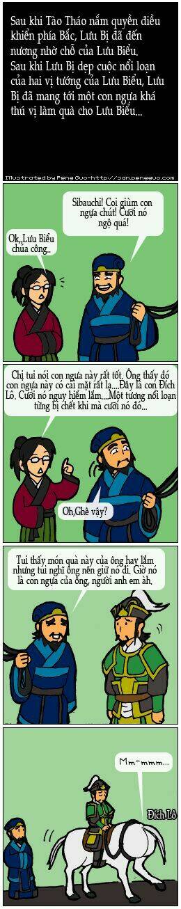 Trang 0