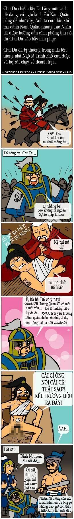 Trang 0