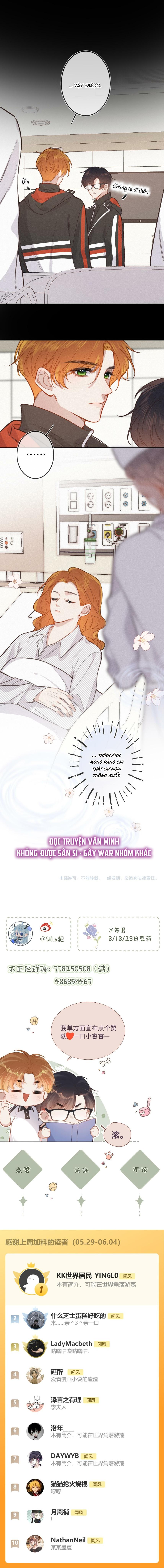 Chương 18 - Trang 11