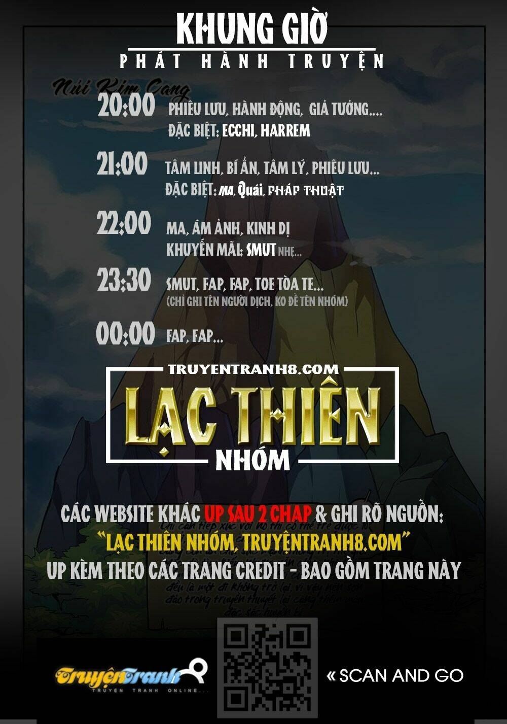 Chương 6 - Trang 22
