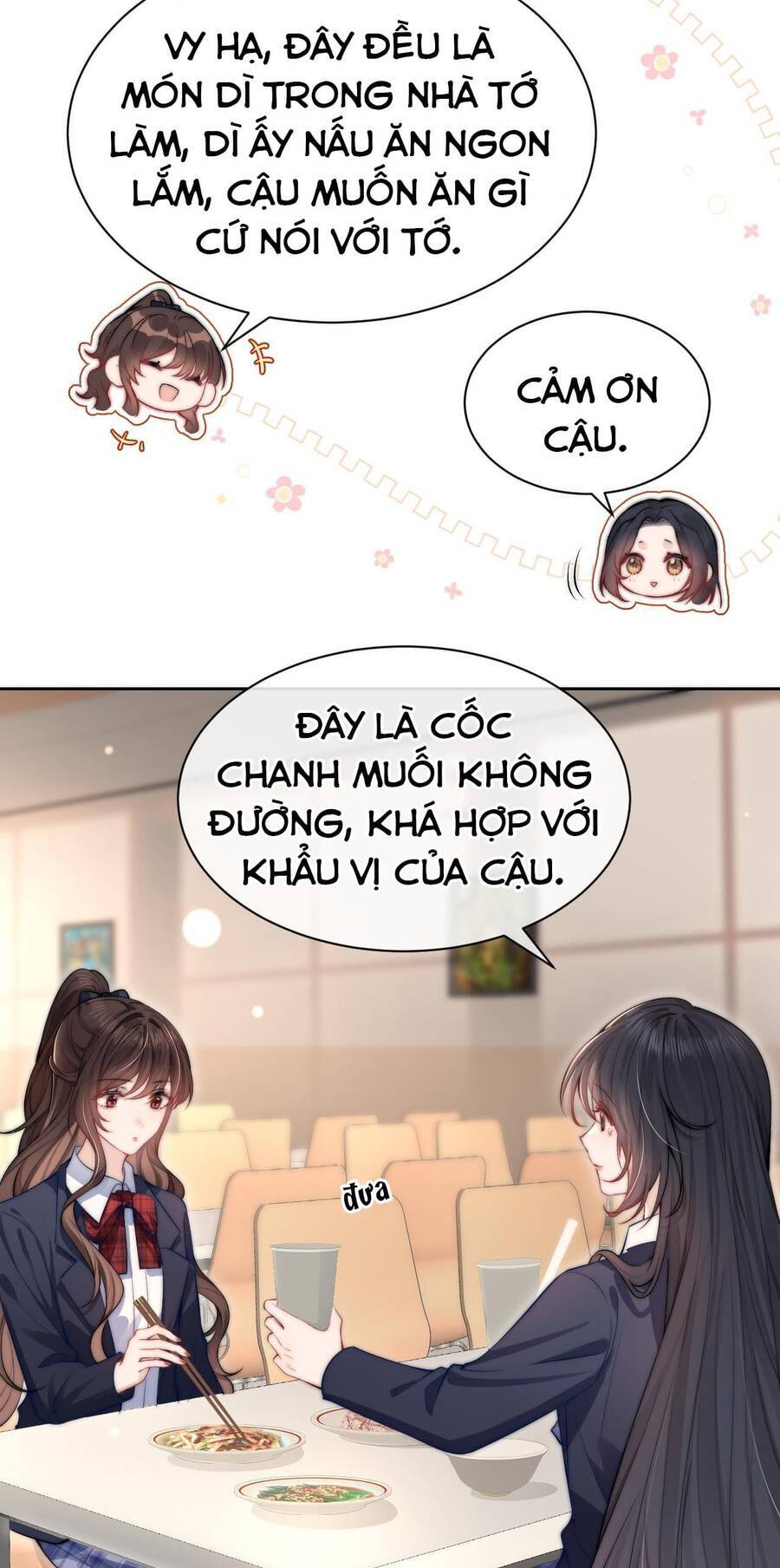 Chương 5.2 - Trang 7