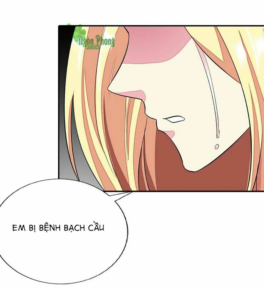 Chương 22 - Trang 20