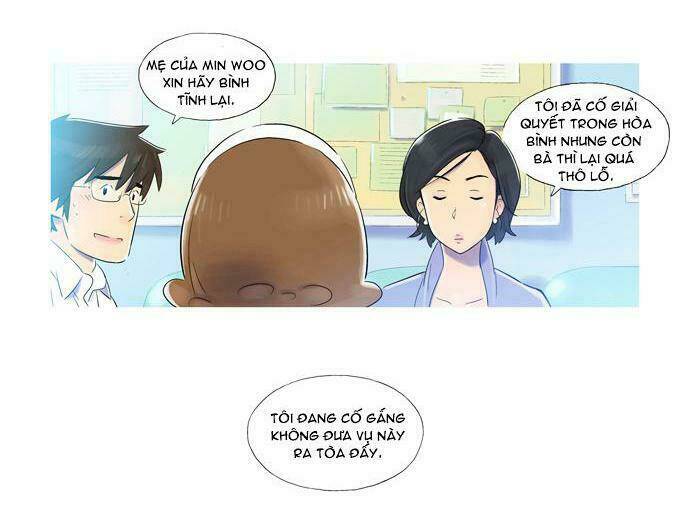Chương 6 - Trang 14