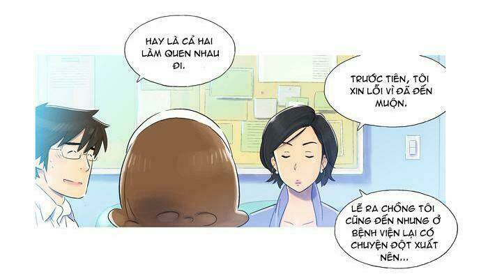 Chương 6 - Trang 10