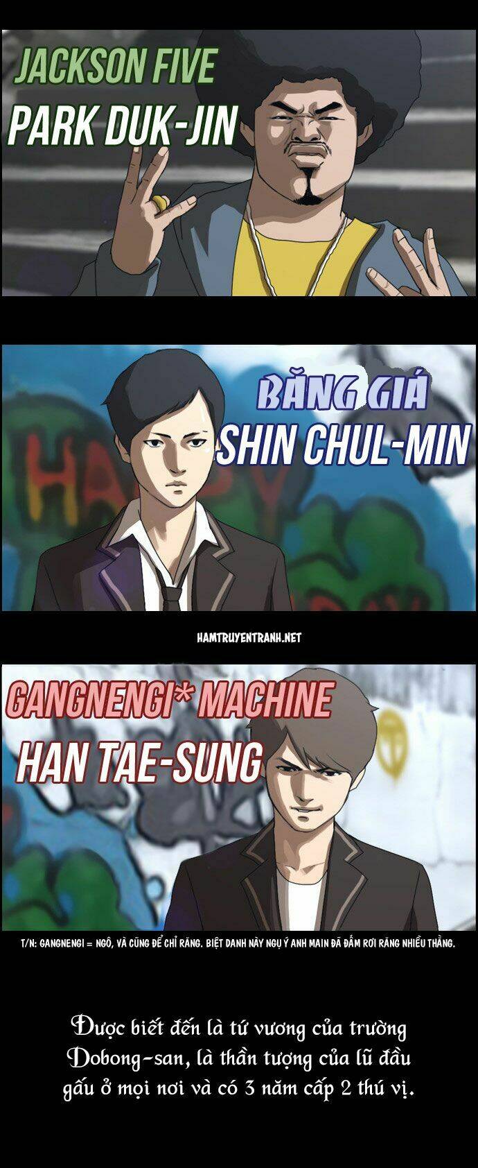 Chương 2 - Trang 17