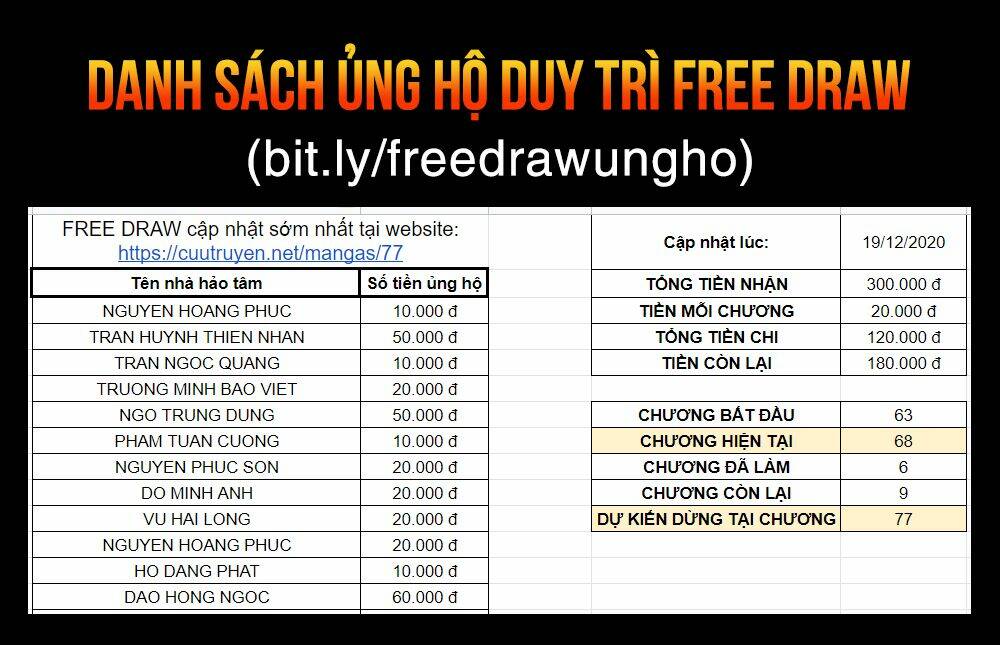 Trang 16