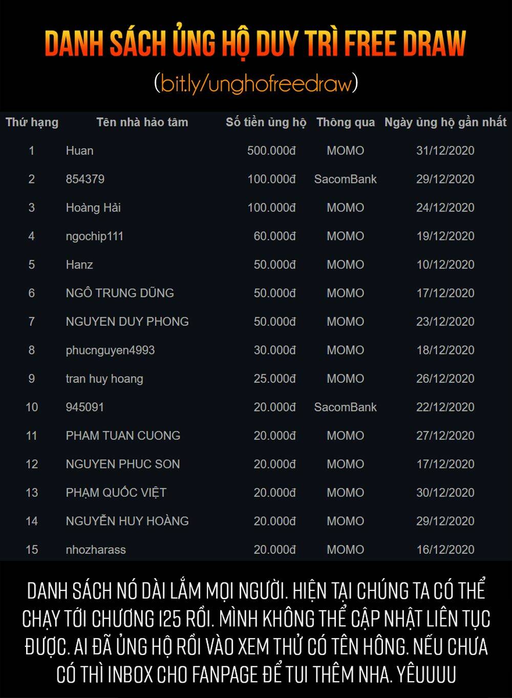 Chương 71 - Trang 27