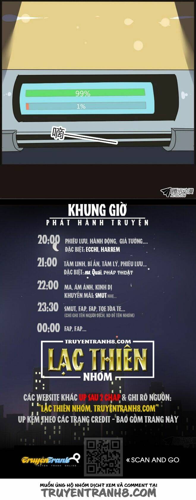 Chương 2 - Trang 55