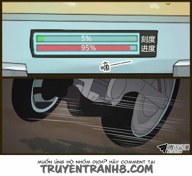 Chương 5 - Trang 34