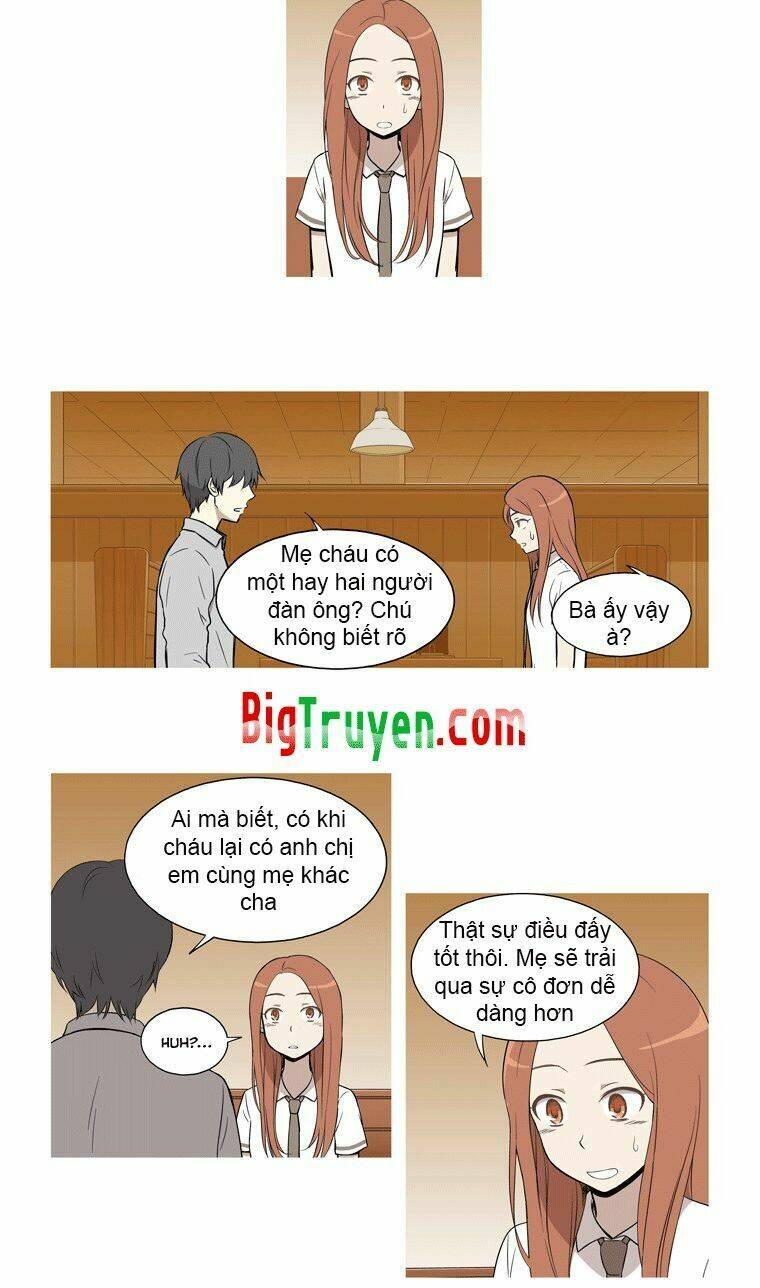 Chương 22 - Trang 5